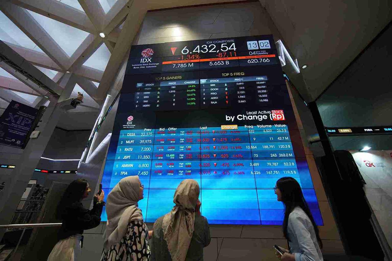 Layar utama Indeks Harga Saham Gabungan atau IHSG di main hall Bursa Efek Indonesia (BEI). (Foto: Kabarbursa/Abbas Sandji)