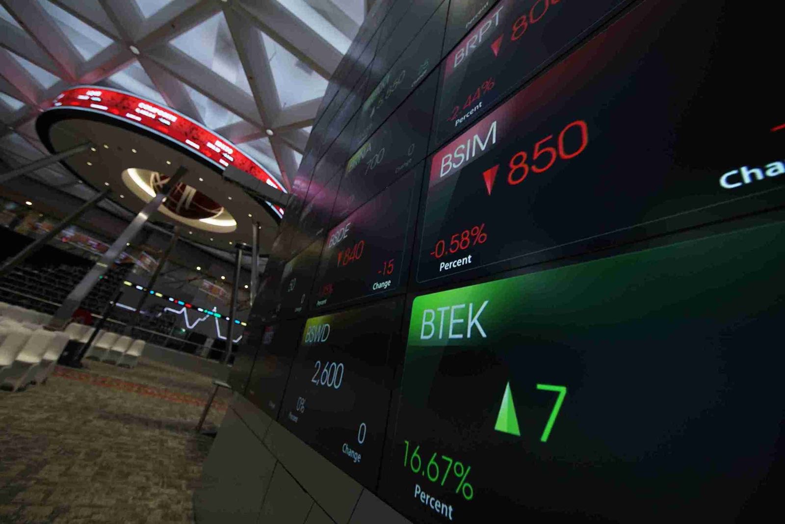 Iustrasi: papan pemantauan Indeks Harga Saham Gabungan atau IHSG di Bursa Efek Indonesia. Foto: KabarBursa/Abbas Sandji.