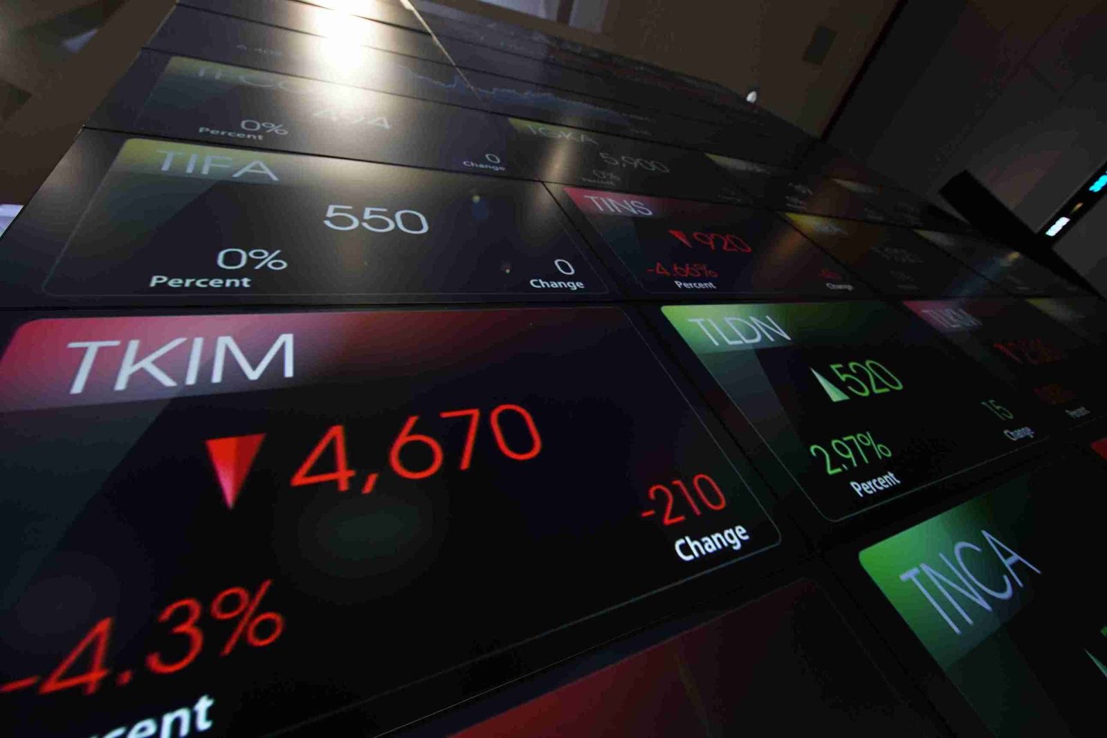 Indeks Harga Saham Gabungan atau IHSG di Bursa Efek Indonesia. Foto: KabarBursa/Abbas Sandji.