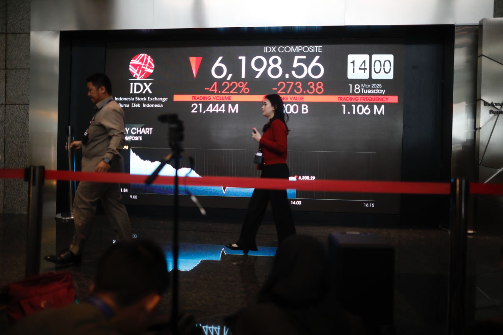 Layar Indeks Harga Saham Gabungan (IHSG) di Bursa Efek Indonesia (BEI) usai turun lebih dari 5 persen pada Selasa, 18 Maret 2025, di Jakarta Pusat. (Foto: Kabarbursa/Abbas Sandji)