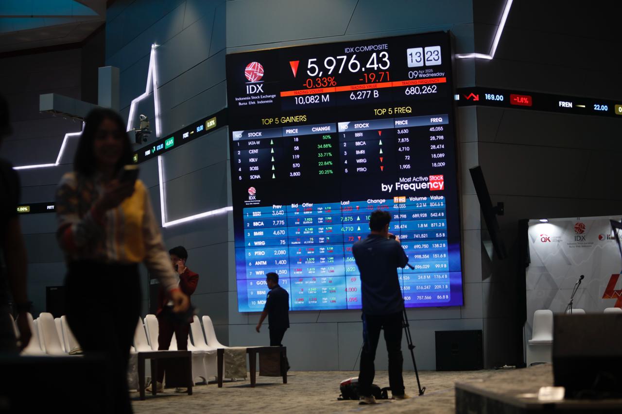 IHSG pada penutupan perdagangan bursa kemarin sore terpantau melemah. Foto: Kabar Bursa/Abbas Sandji