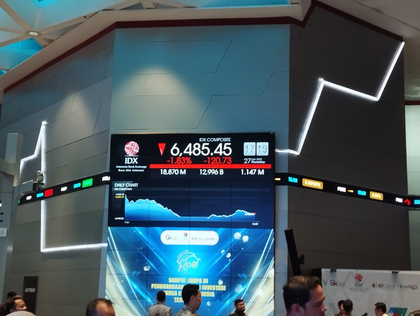 Layar utama Indeks Harga Saham Gabungan atau IHSG di main hall Bursa Efek Indonesia (BEI). (Foto: Kabarbursa/Abbas Sandji)