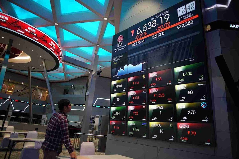Indeks Harga Saham Gabungan (IHSG) ditutup melemah pada perdagangan Rabu, 16 April 2025, turun 41,63 poin atau 0,65 persen ke level 6.400,05. (Foto: Kabar Bursa/Abbas Sandji)