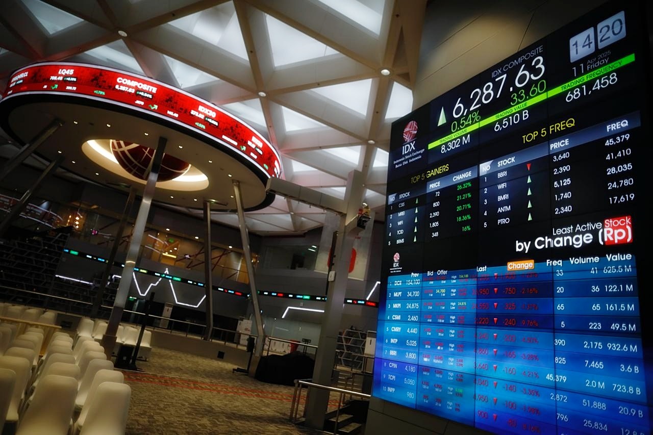Layar utama Indeks Harga Saham Gabungan atau IHSG yang menampilkan beberapa nama saham di Bursa Efek Indonesia (BEI). (Foto: KabarBursa/Abbas Sandji)