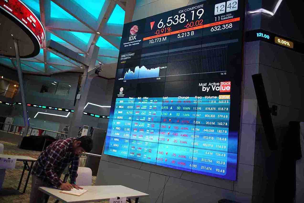 IHSG dekati area uji teknis, MNC Sekuritas peringatkan potensi koreksi meski penguatan masih didukung volume beli. Foto: Kabar/Abbas Sandji.