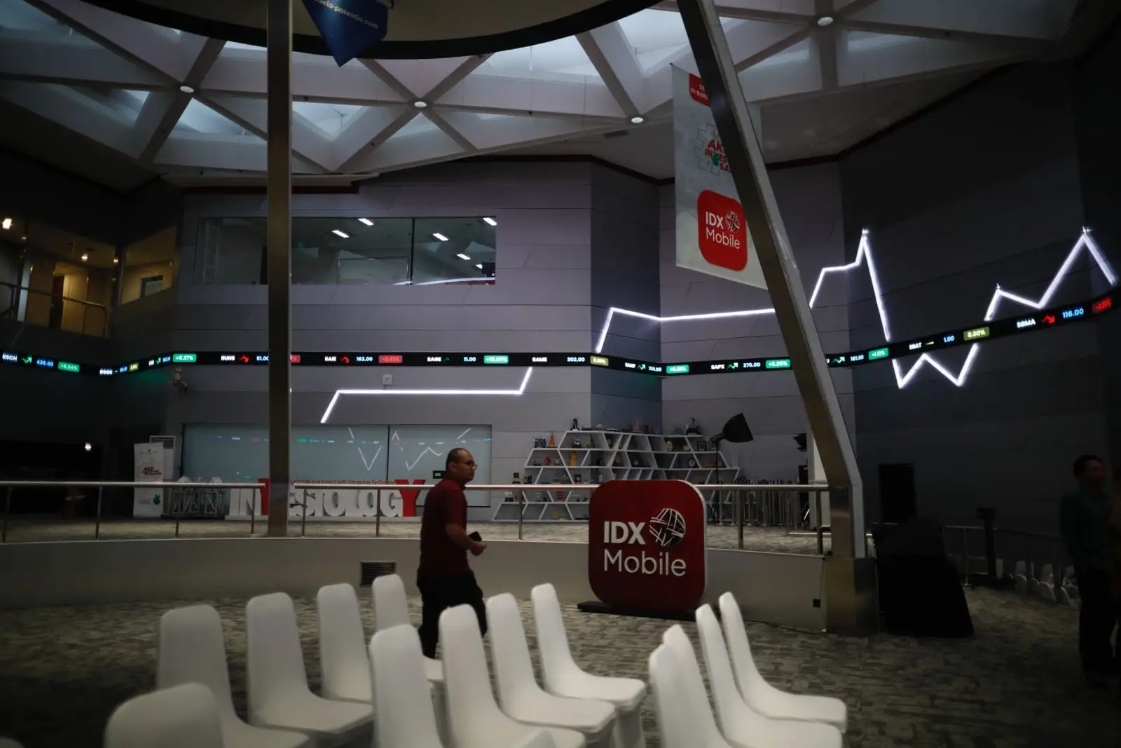 Inflasi AS melambat jadi sinyal positif bagi pasar. Bursa Wall Street menguat, saham AI dan kripto melonjak, Dow Jones tertekan UnitedHealth. Foto: KabarBursa/Abbas Sandji.