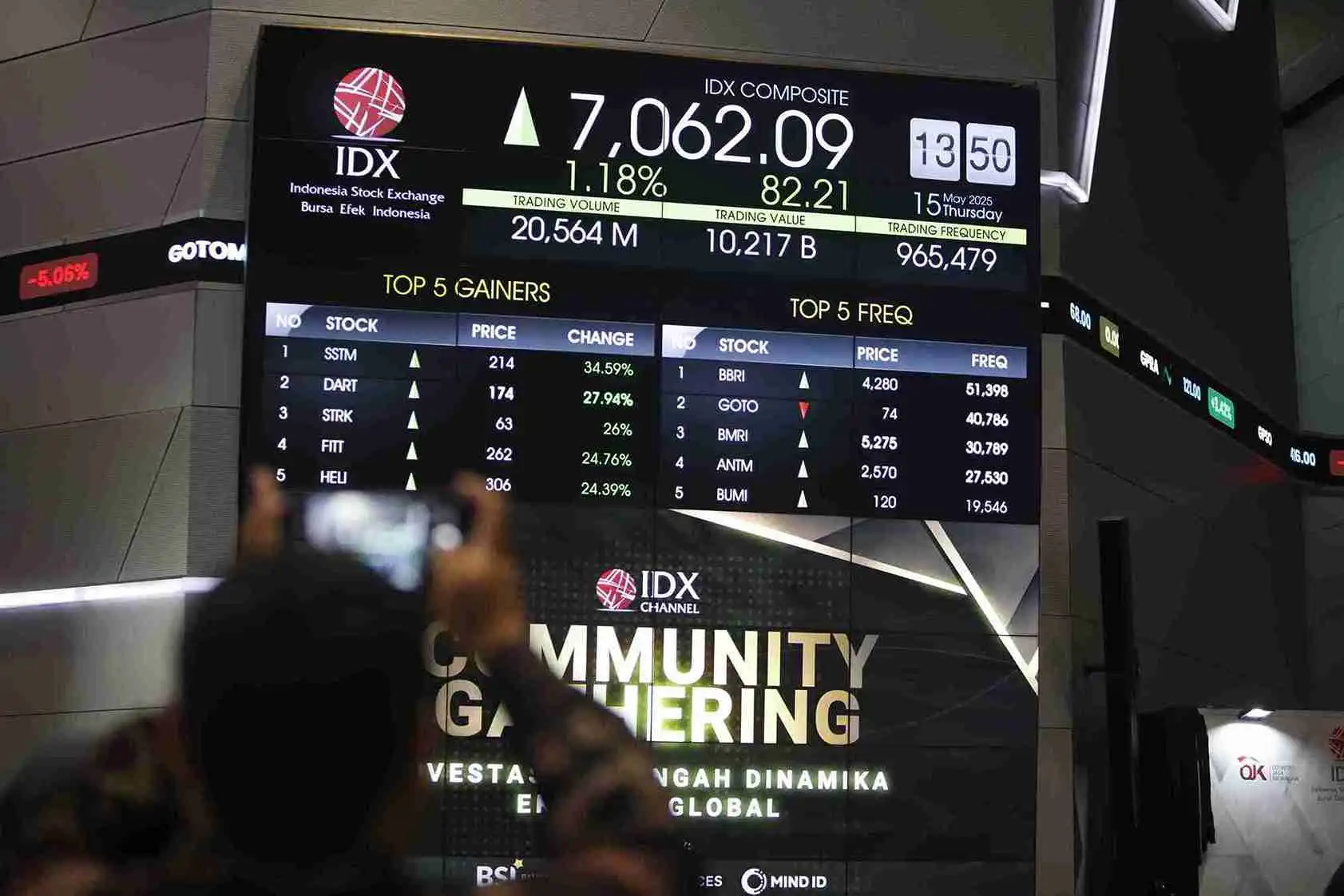 Papan pantau BEI memperlihatkan posisi IHSG berada di atas level 7.000. (Foto: KabarBursa/Abbas Sandji)
