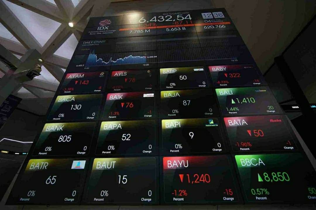 Papan pantau memperlihat pergerakan sejumlah emiten. (Foto: KabarBursa.com/Abbas Sandji)