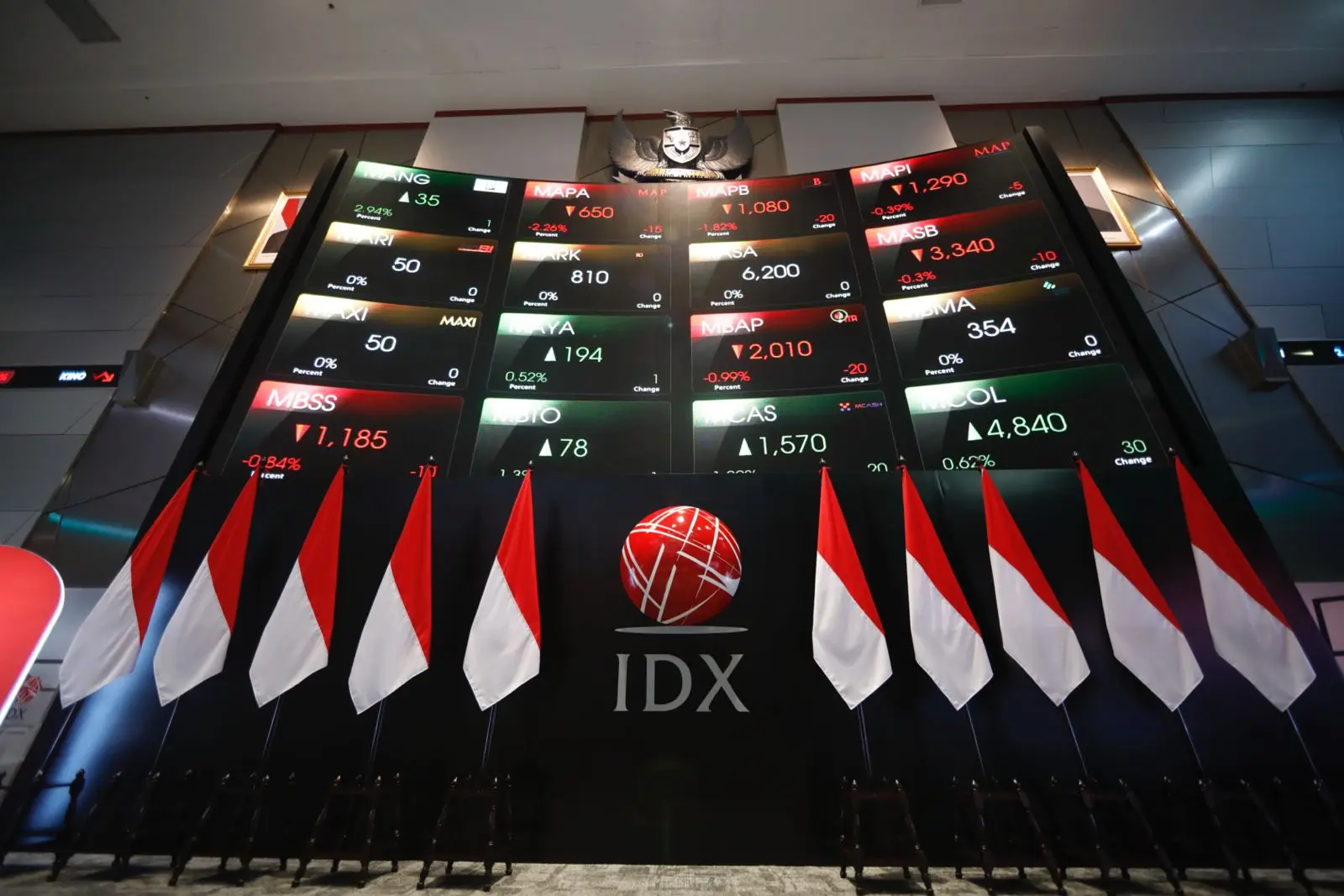 Indeks harga saham gabungan IHSG ditutup menguat. Foto: doc KabarBursa.com