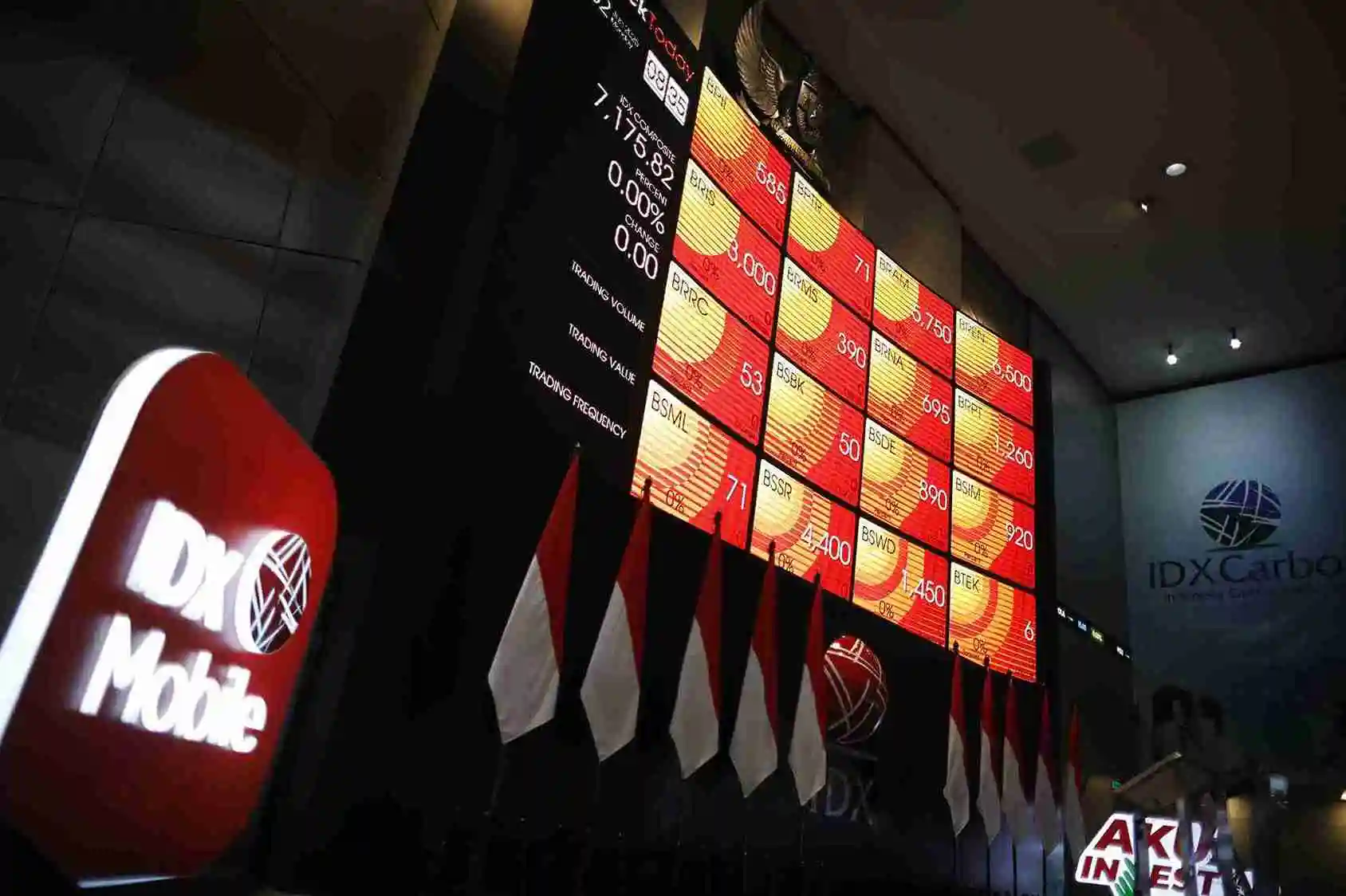 PT Bursa Efek Indonesia (BEI) menyampaikan data perdagangan saham selama sepekan periode 4 - 8 Agustus 2025 ditutup bervariasi. (Foto: Dok. Kabar bursa)