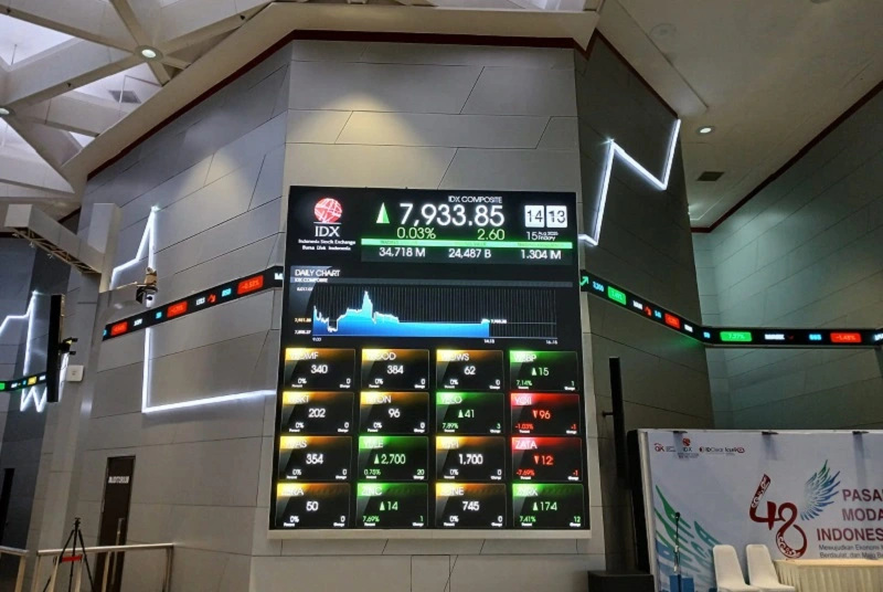 Indeks Harga Saham Gabungan (IHSG) diproyeksikan terkoreksi. Foto: KabarBursa.com/Hutama Prayoga