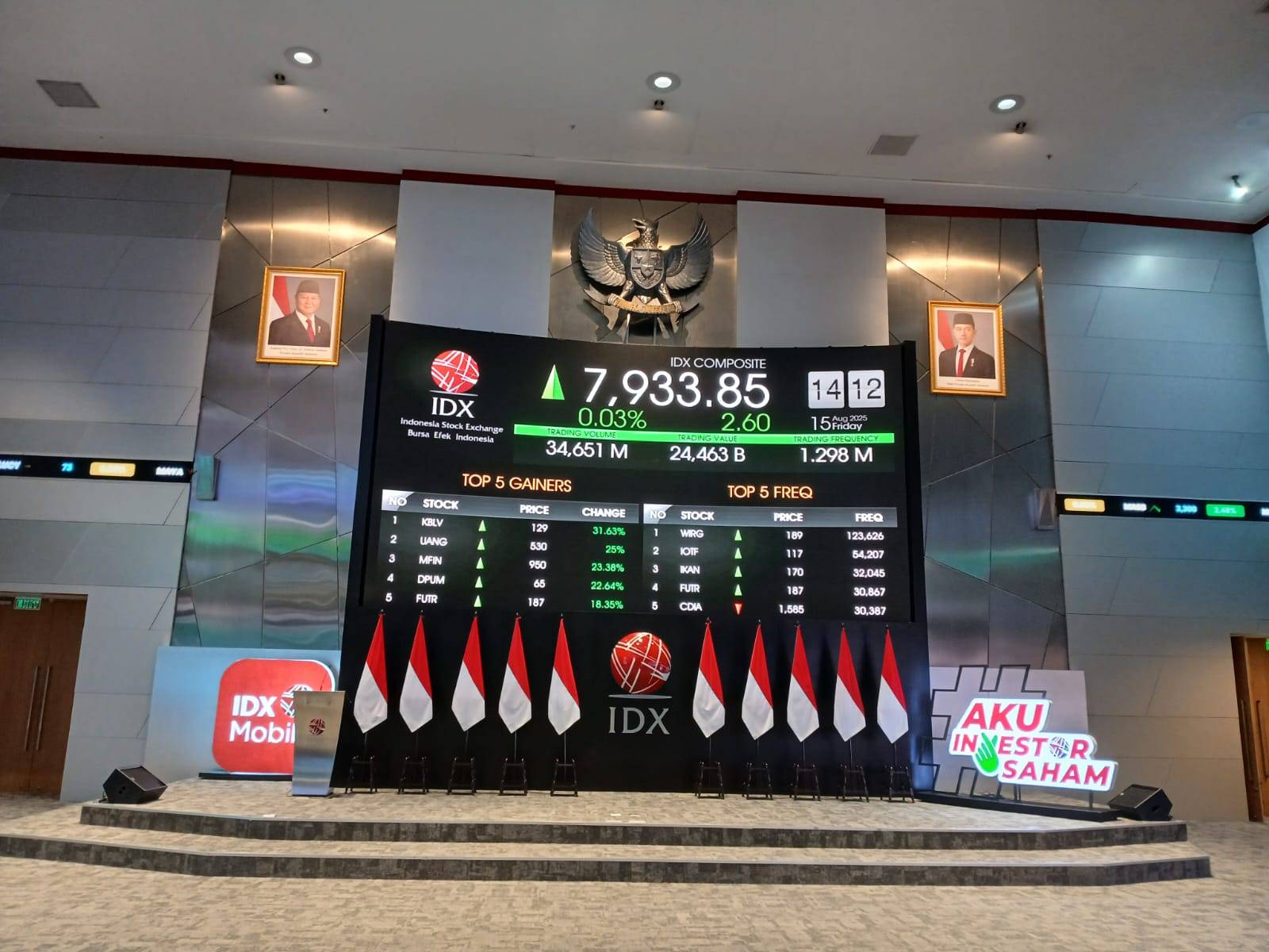 Papan pantau IHSG di Bursa Efek Indonesia (foto:KabarBursa/Hutama Prayoga)