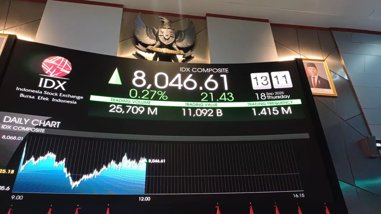 Performa IHSG pada perdagangan Kamis siang, 18 September 2025. Foto: KabarBursa.com/Desty Luthfiani.