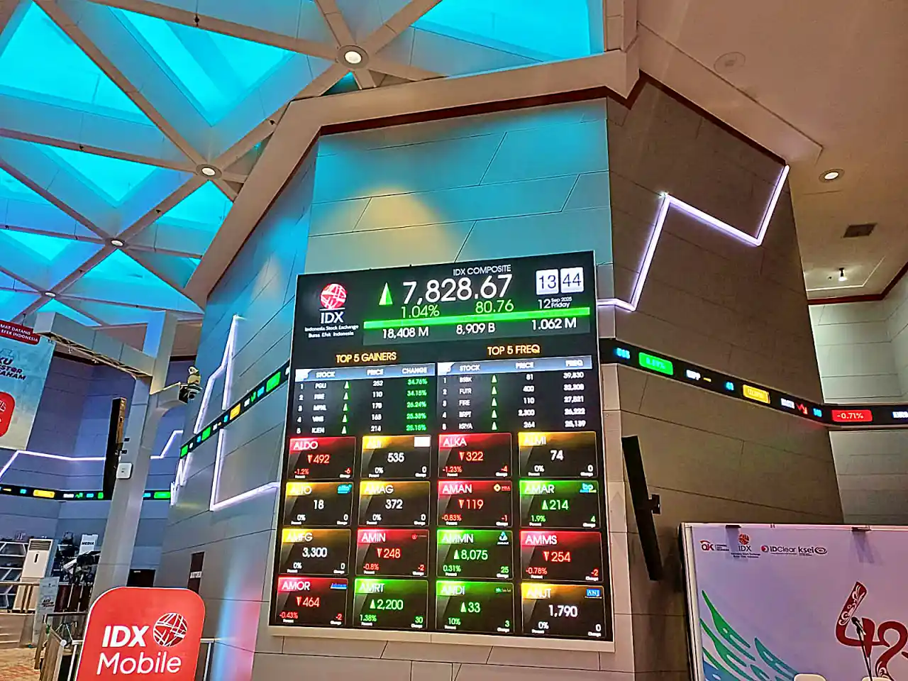 Bursa Efek Indonesia (BEI) masih optimistis dengan pencatatan saham baru tahun ini meskipun realisasi masih jauh dari target. (Foto: KabarBursa/Desty Luthfiani)