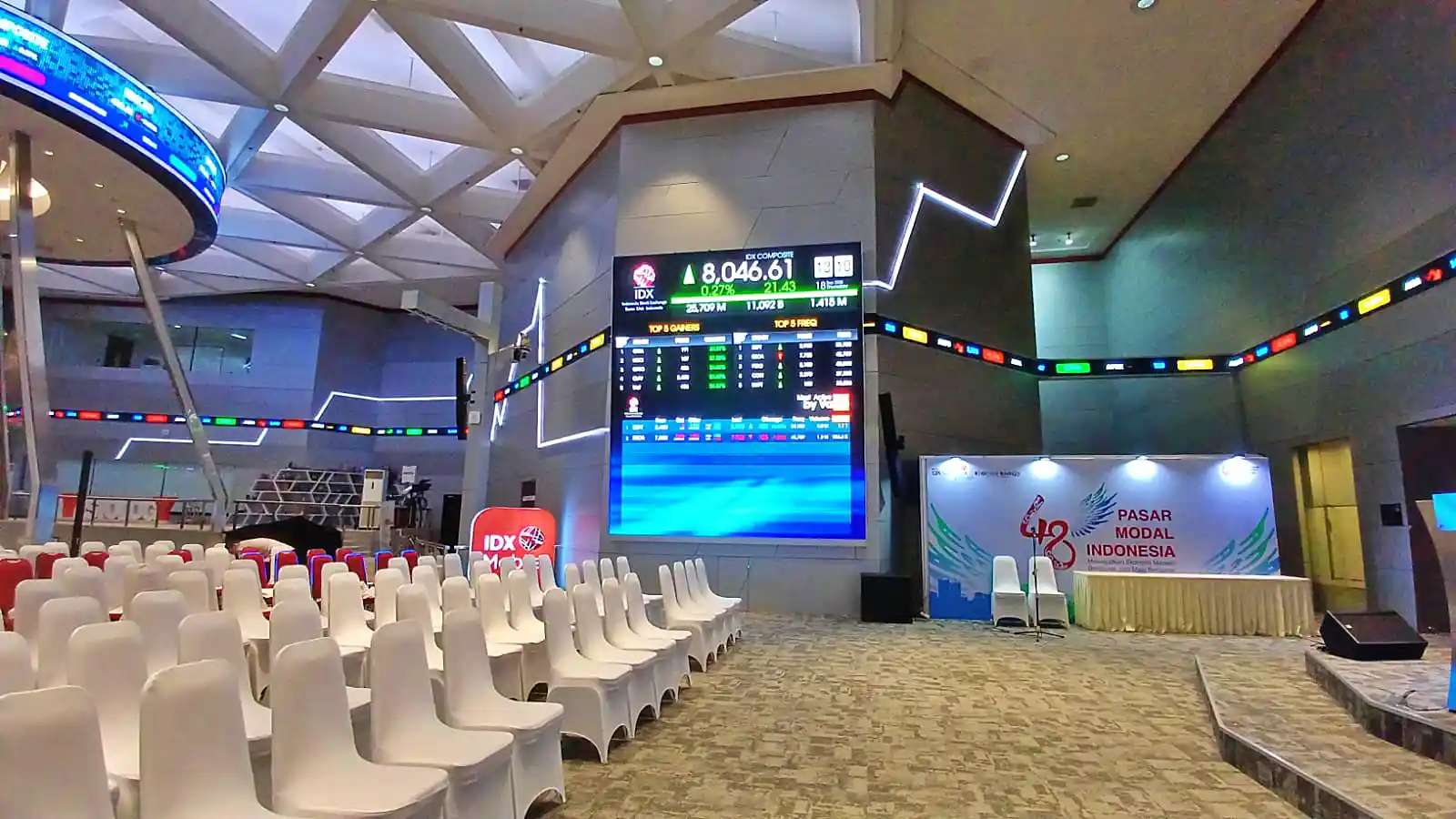 Papan pantau IHSG di Bursa Efek Indonesia (Foto: KabarBursa/Desty Luthfiani)