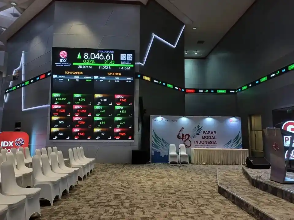 Papan pantau IHSG di Bursa Efek Indonesia Foto: KabarBursa.com