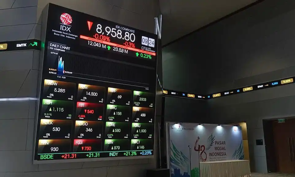  papan pantau Indeks Harga Saham Gabungan (IHSG) di Main Hall BEI, capai 8.958 jelang penutupan perdagangan sesi I pada Senin, 12  Januari 2026. (Foto: Desty Luthfiani/KabarBursa.com)