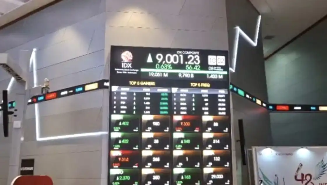 IHSG menguat ke level 9.000 dengan volume beli. MNC Sekuritas menilai tren masih kuat dan membuka peluang uji level lebih tinggi. Foto: Dok. IDX Channel