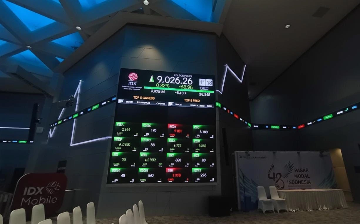 Proyeksi IHSG hari ini masih menguat, namun analis melihat risiko koreksi ke area 6.745–6.849 di tengah tren belum solid. Foto: Dok. KabarBursa