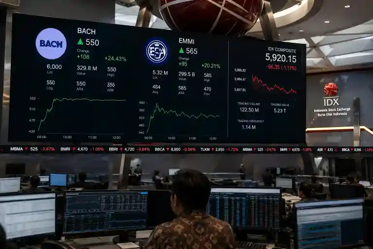 Aktivitas transaksi yang tinggi pada EMMI dan BACH tidak mampu menyelamatkan IHSG di sesi pertama. Indeks tertekan lebih dari 1 persen. (Foto: KabarBursa)
