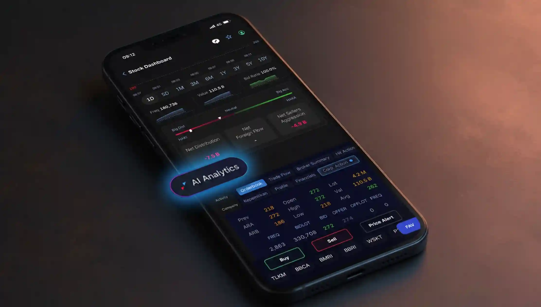 Ilustrasi tampilan aplikasi investasi IPOT milik PT Indo Premier Sekuritas. Perusahaan sekuritas tersebut meluncurkan fitur IPOT AI Trading yang memanfaatkan teknologi kecerdasan buatan (AI), big data, dan machine learning untuk mendukung analisis pasar bagi investor. (Foto: Dok. IPOT)