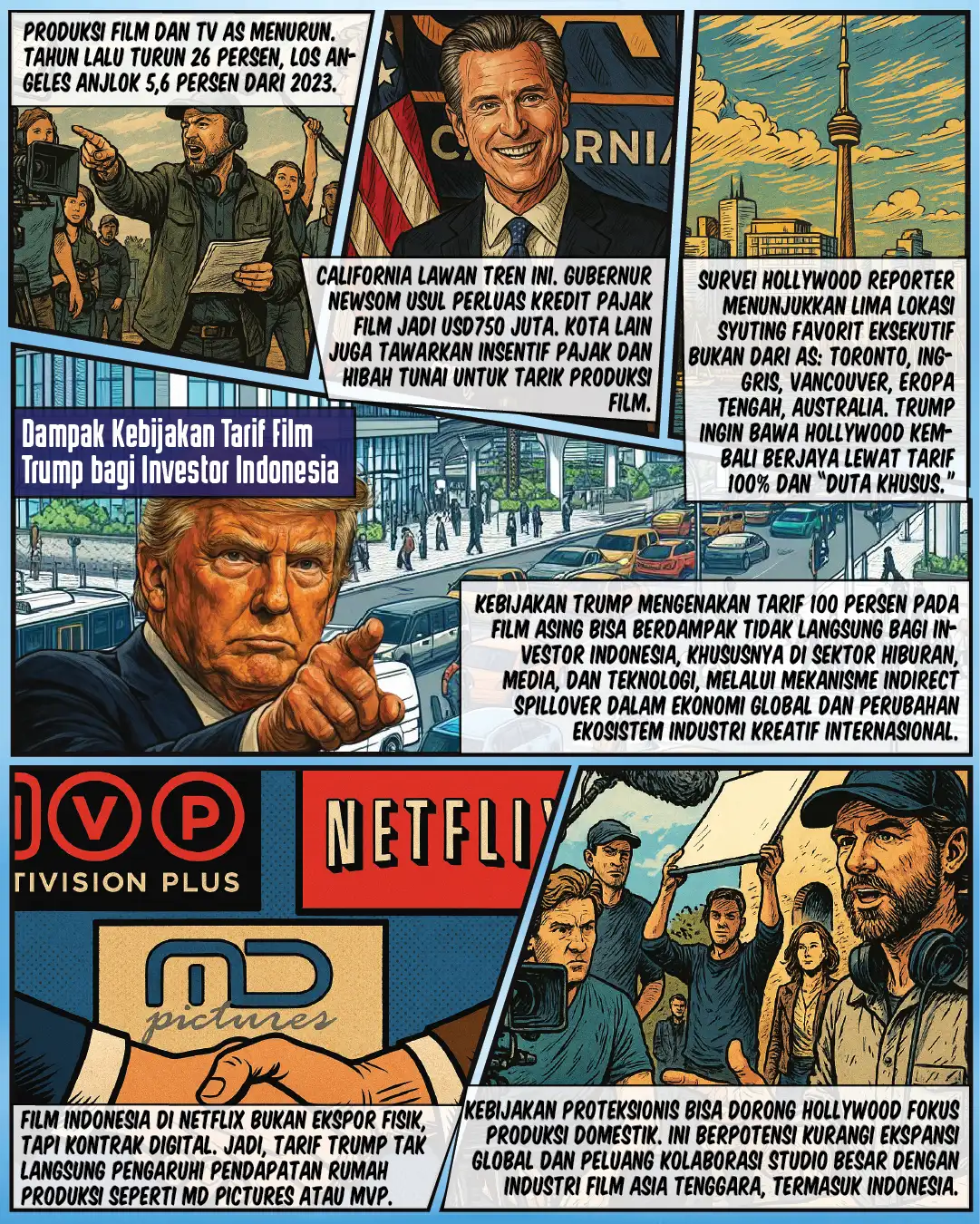 Trump Siapkan Tarif 100 Persen untuk Film Asing