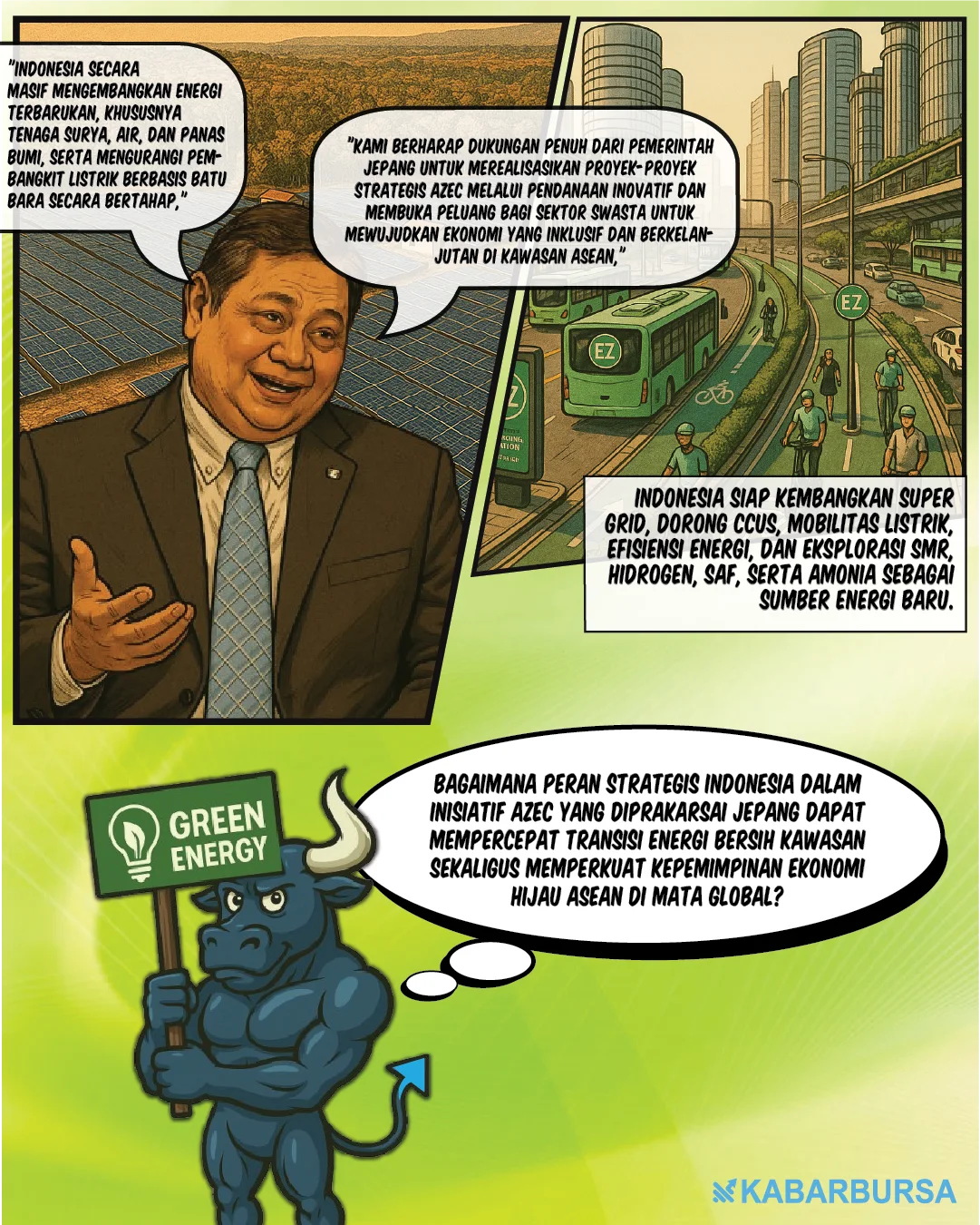 RI Dapat Suntikan Dana Rp8,2 Triliun dari AZEC: Untuk Apa?