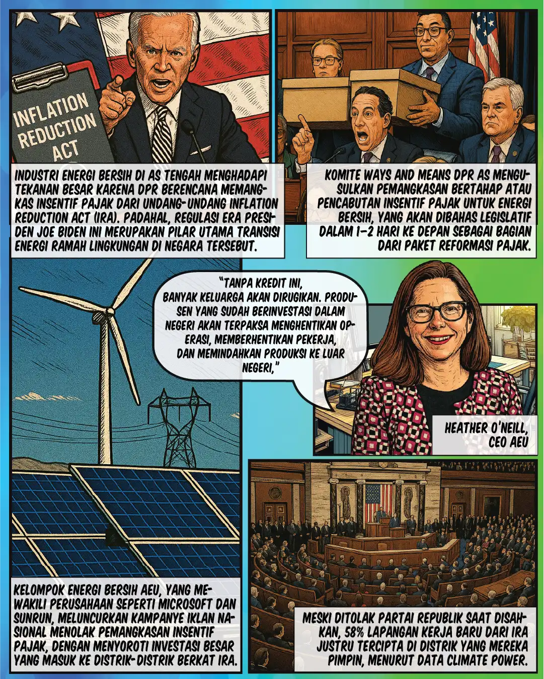 Ancaman Pemangkasan Hantui Energi Bersih AS