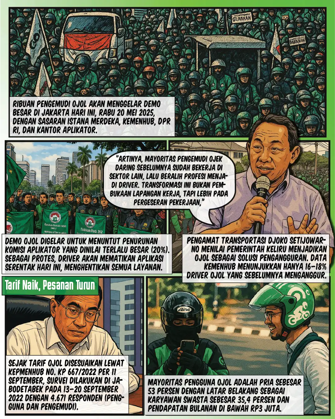 DEMO OJOL, Protes Ketimpangan Platform