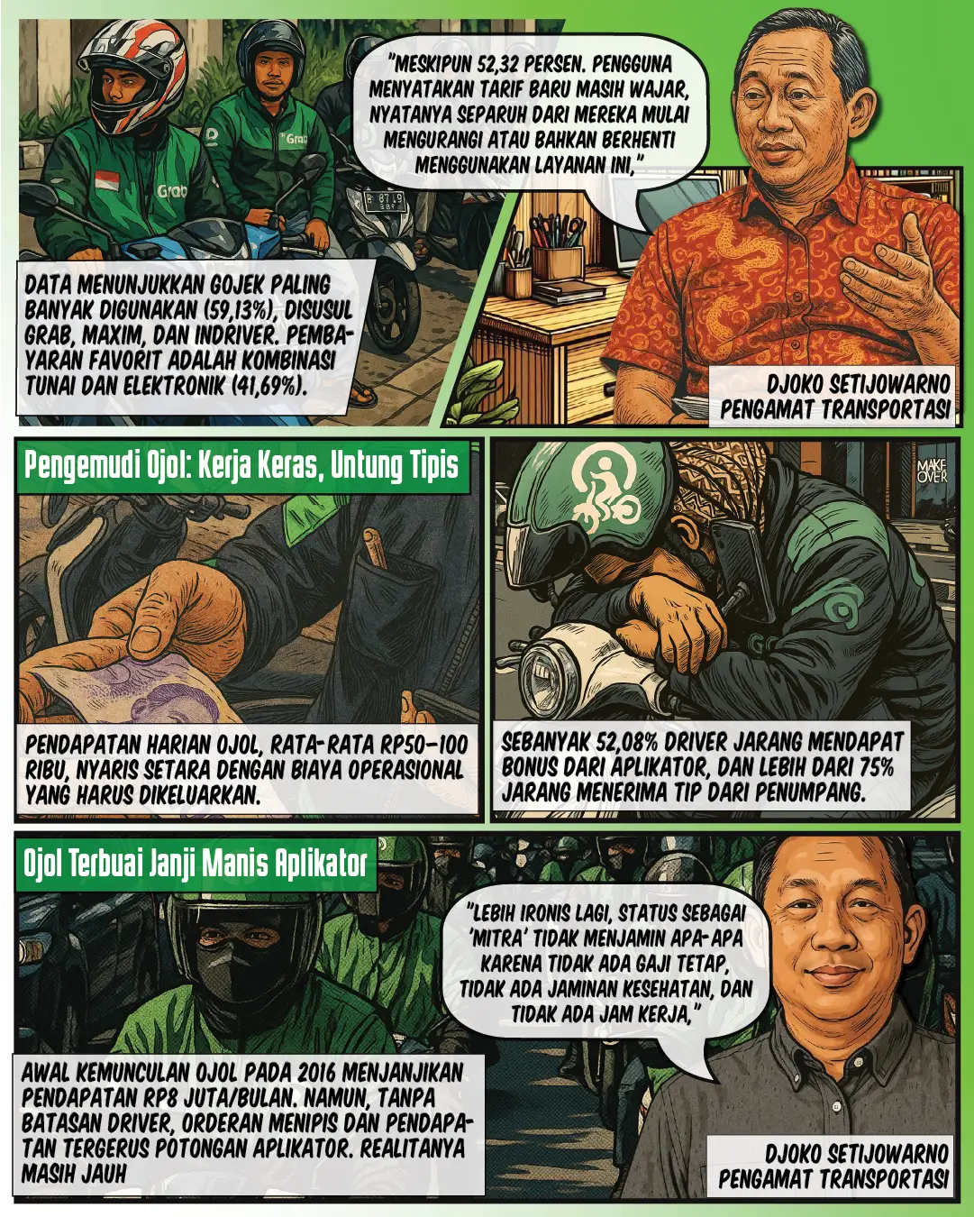 DEMO OJOL, Protes Ketimpangan Platform