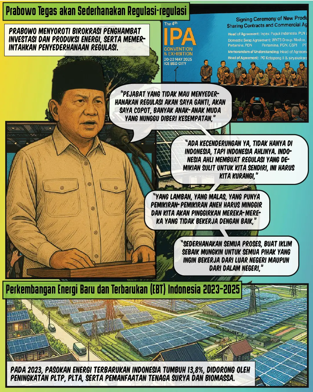 Prabowo Dorong Kemandirian Energi