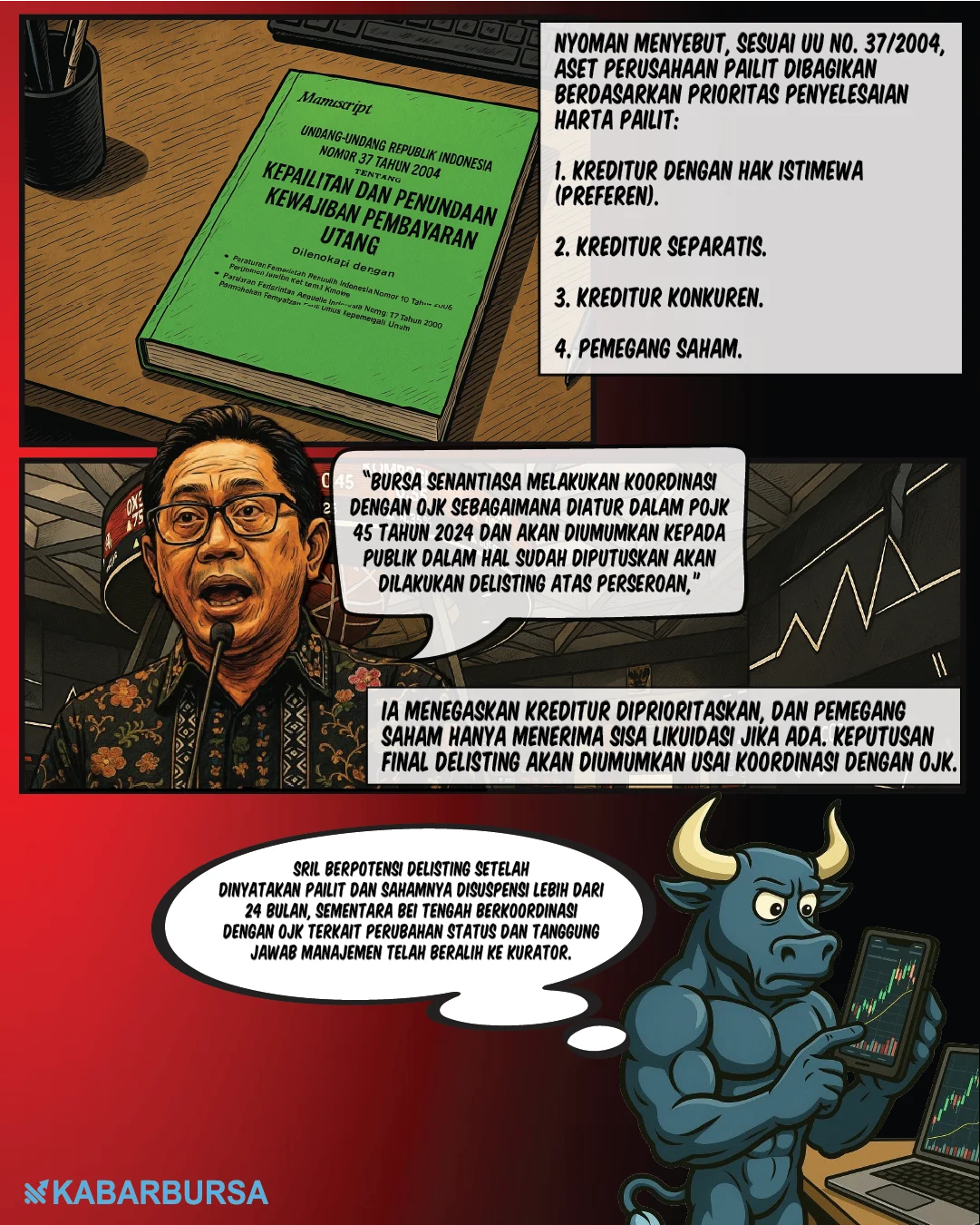 BEI Tanggapi Potensi Delisting SRIL