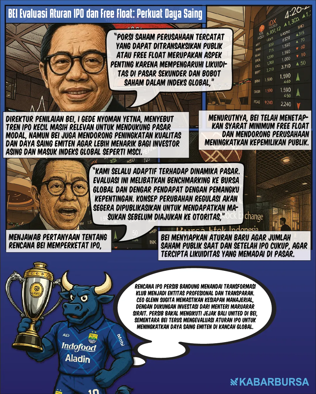 Persib IPO, Ara Siap Kucurkan Rp100 M