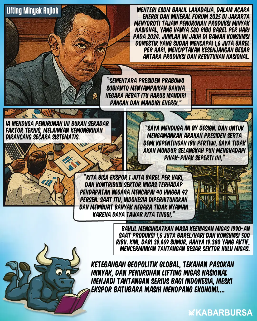 Minyak RI Turun, Batubara Tetap Kuat