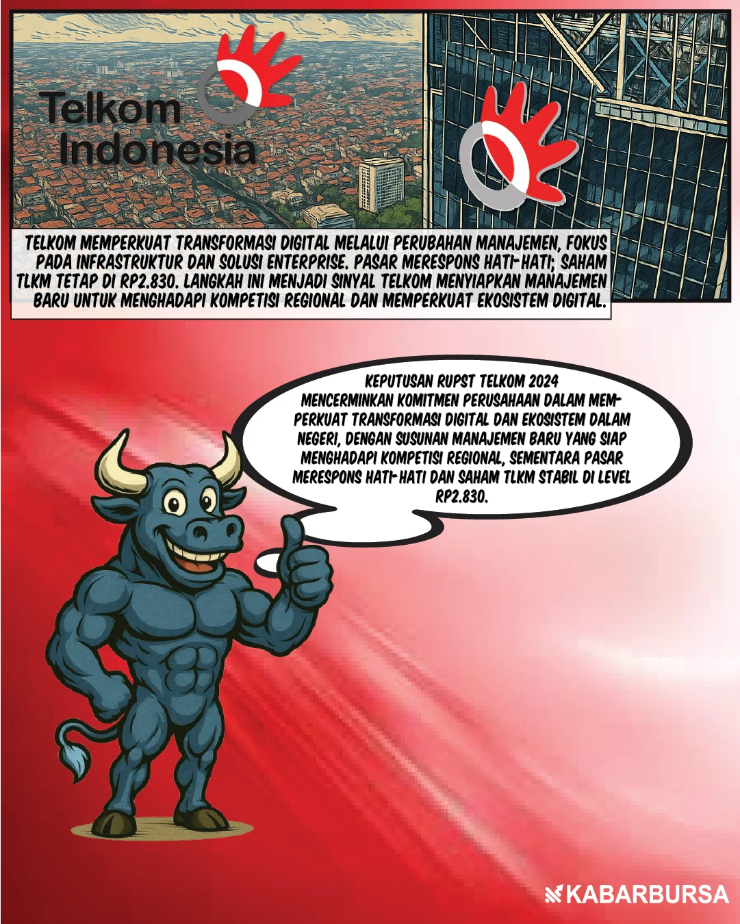 RUPST TLKM: Bagi Dividen Rp21,05 T