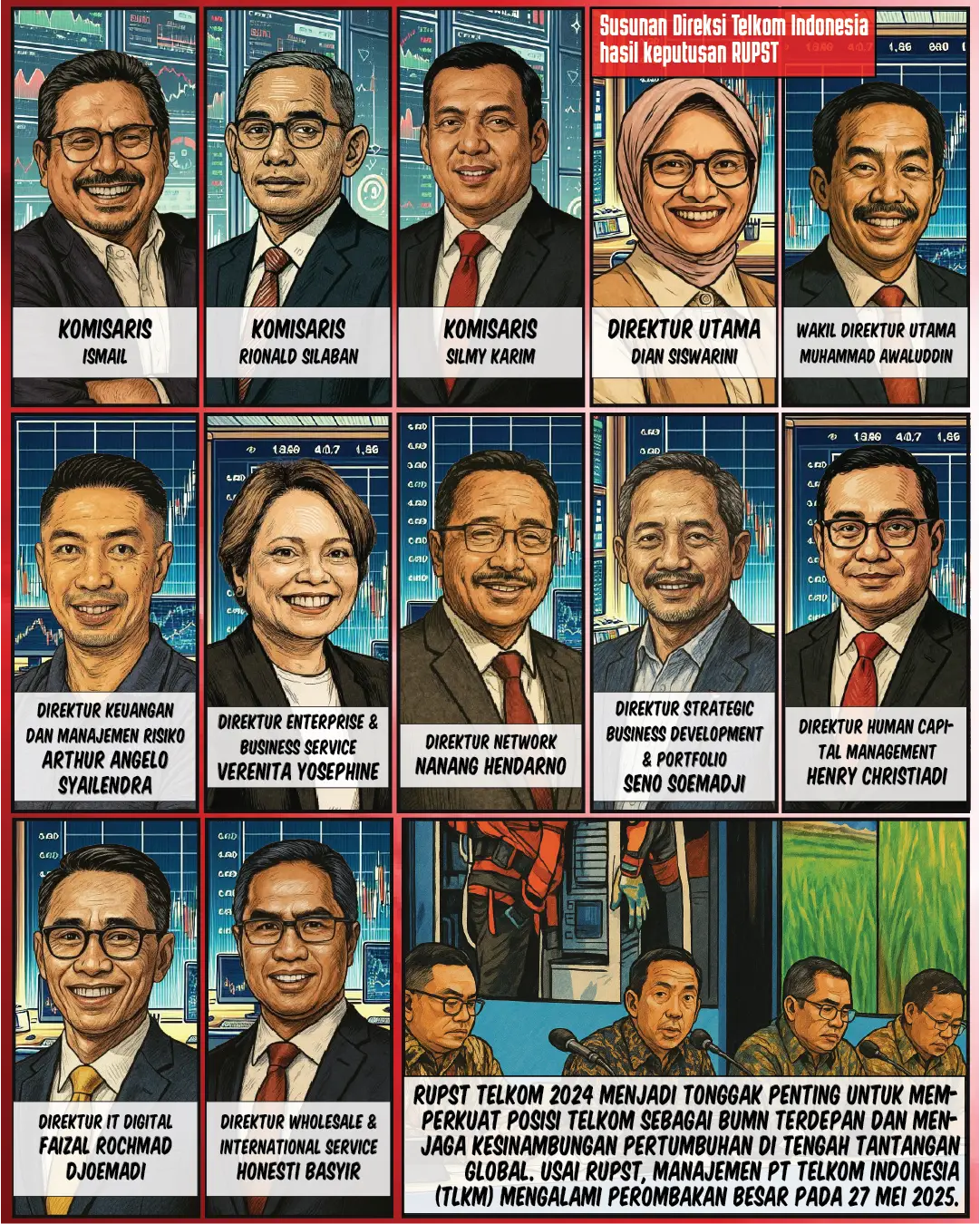 RUPST TLKM: Bagi Dividen Rp21,05 T