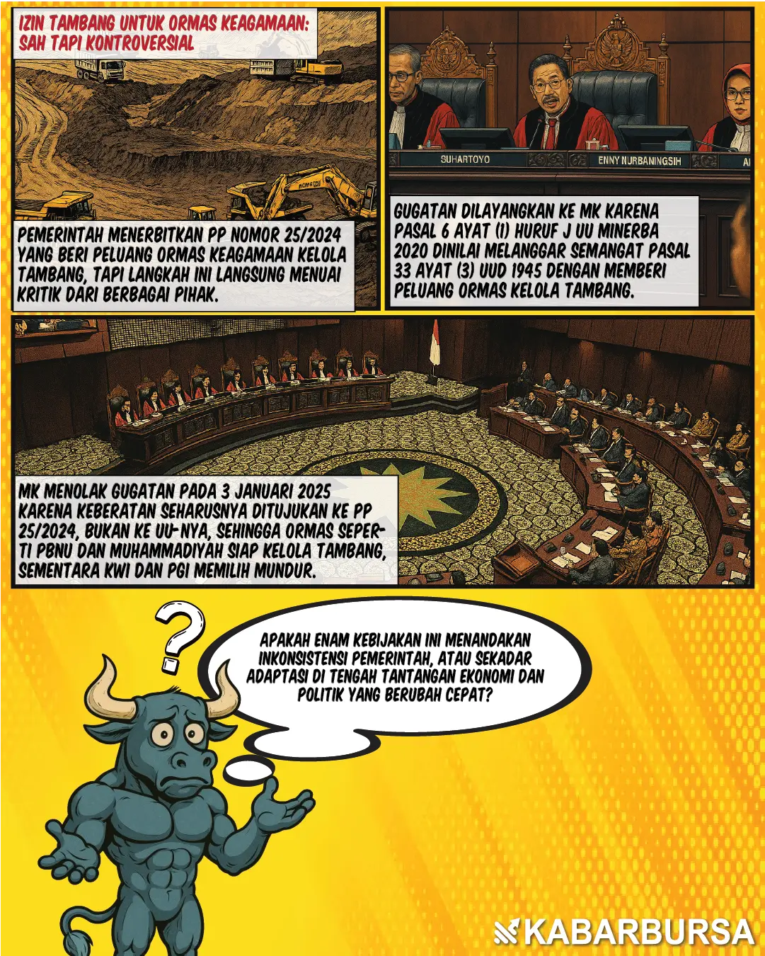 Enam Kebijakan yang Berubah Arah