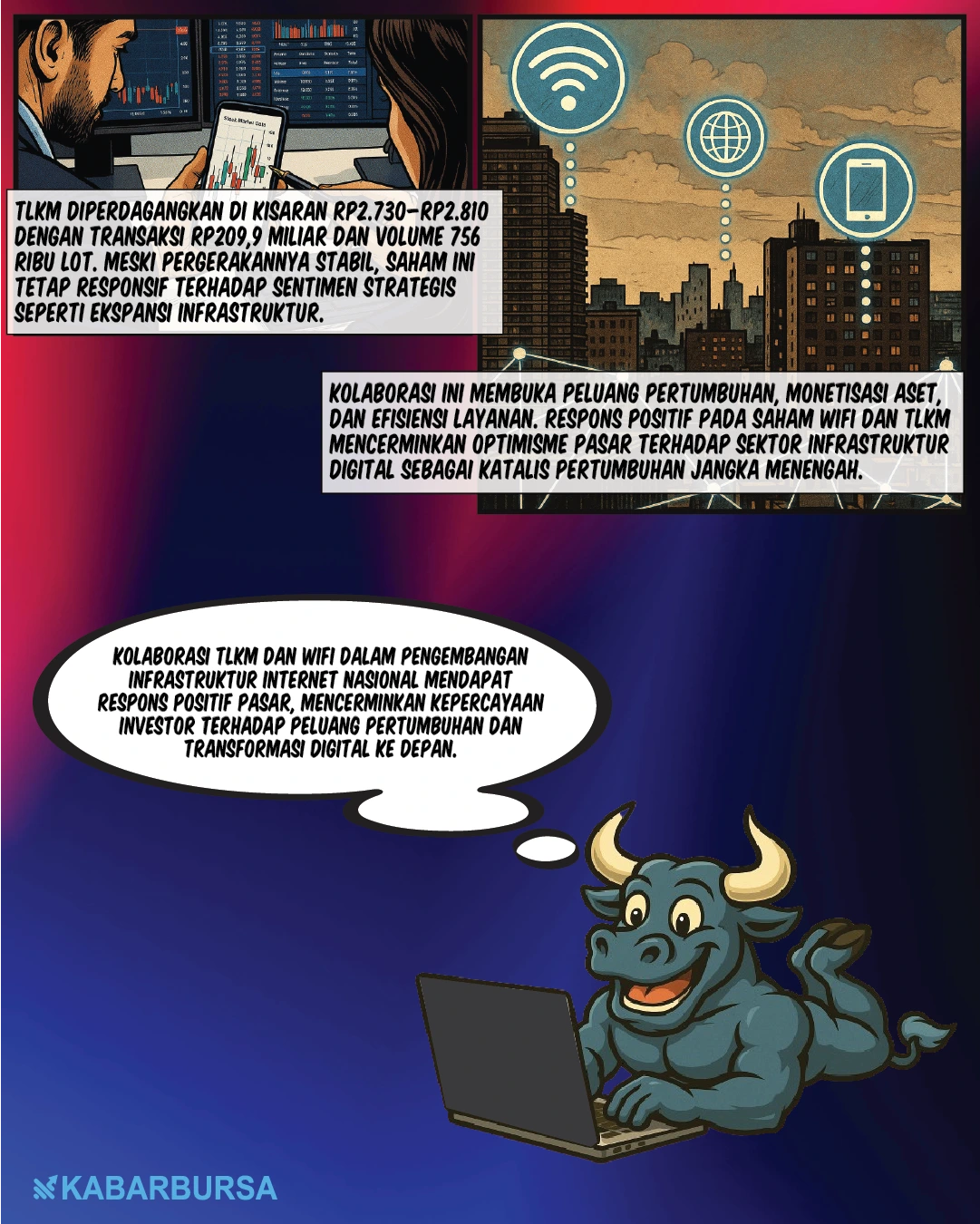 TLKM & WIFI Kolaborasi Angkat Saham