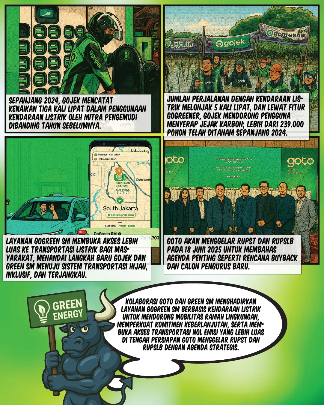 GOTO–Green SM Luncurkan GoGreen