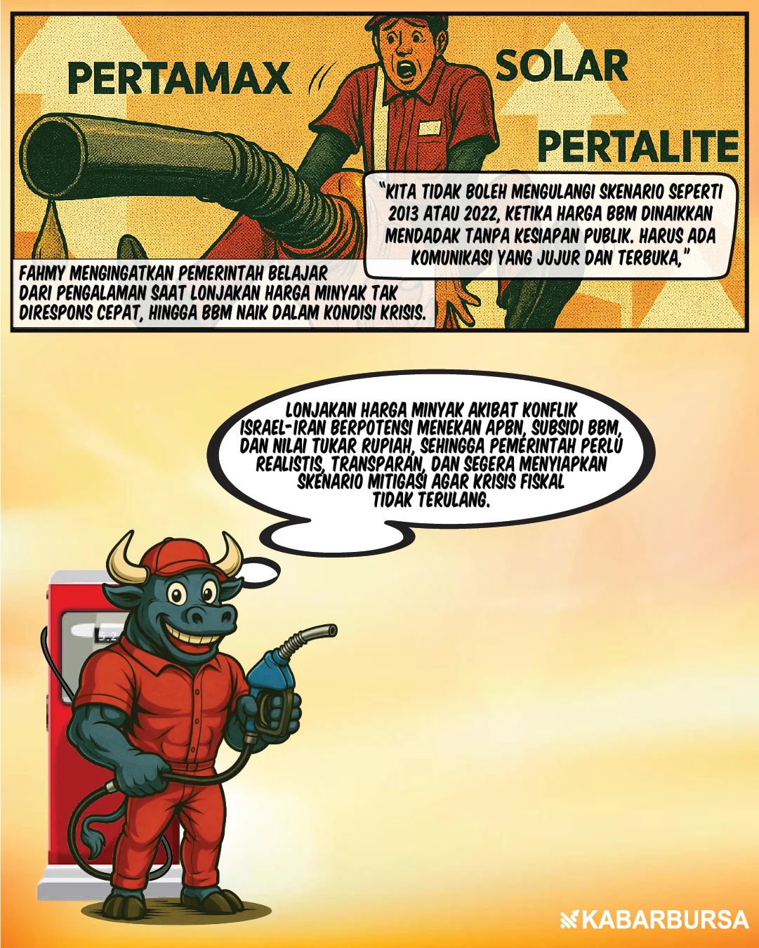 Minyak Naik Tajam, Siaga Diperlukan