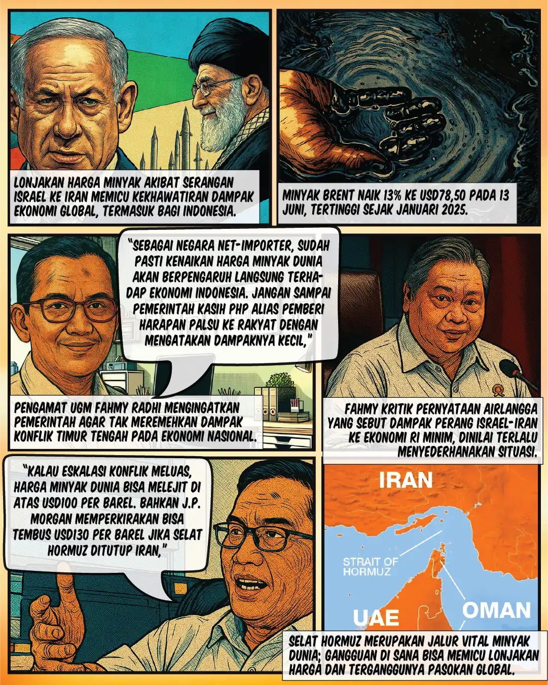 Minyak Naik Tajam, Siaga Diperlukan