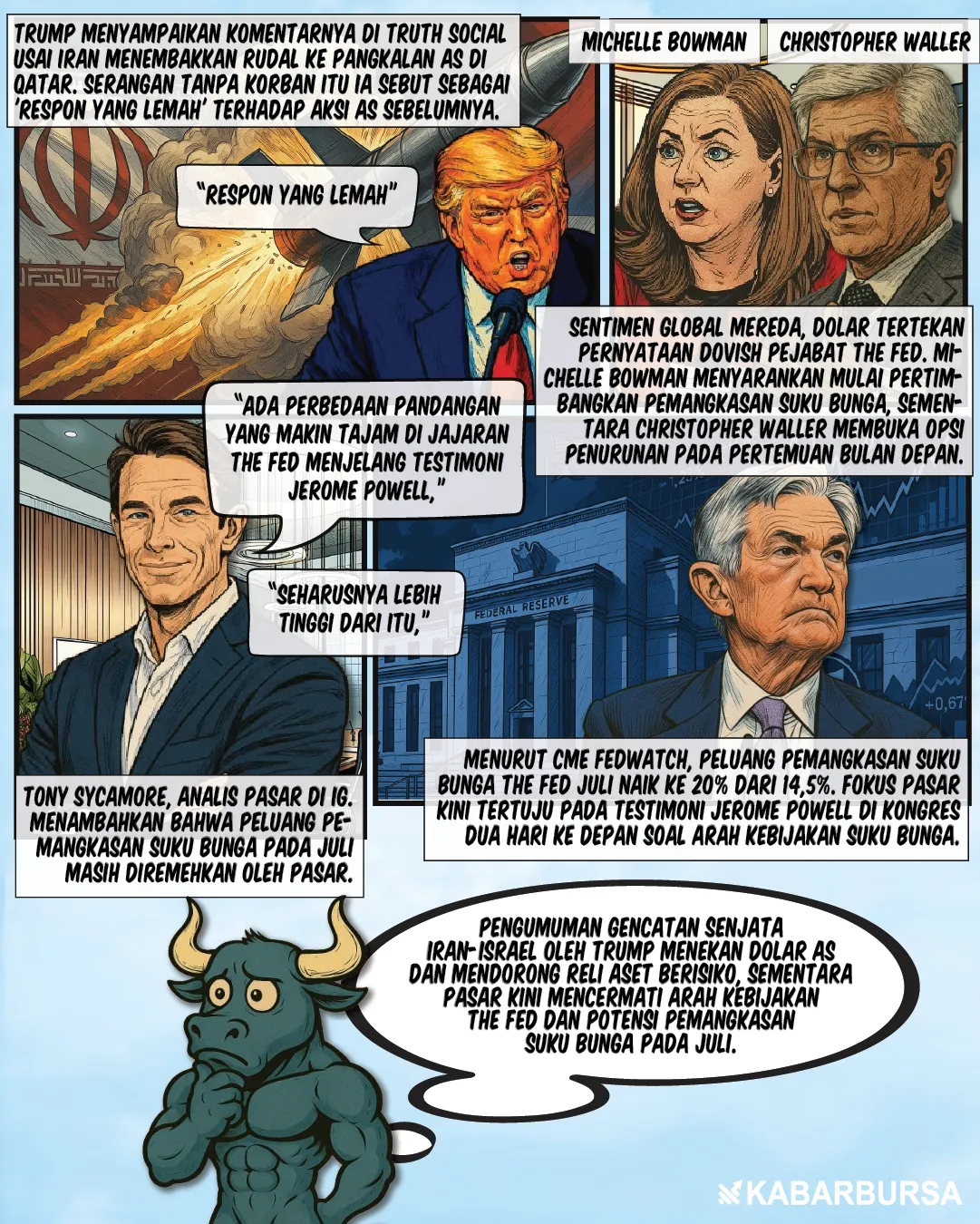 Dolar Melemah usai Gencatan Iran-Israel