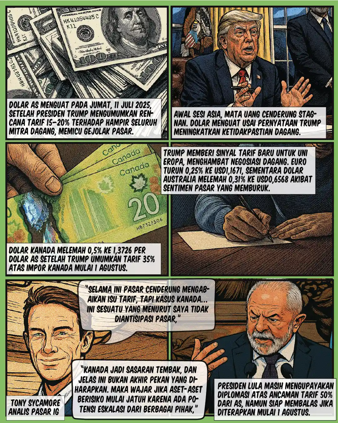 Dolar AS Perkasa Saat Pasar Bergejolak