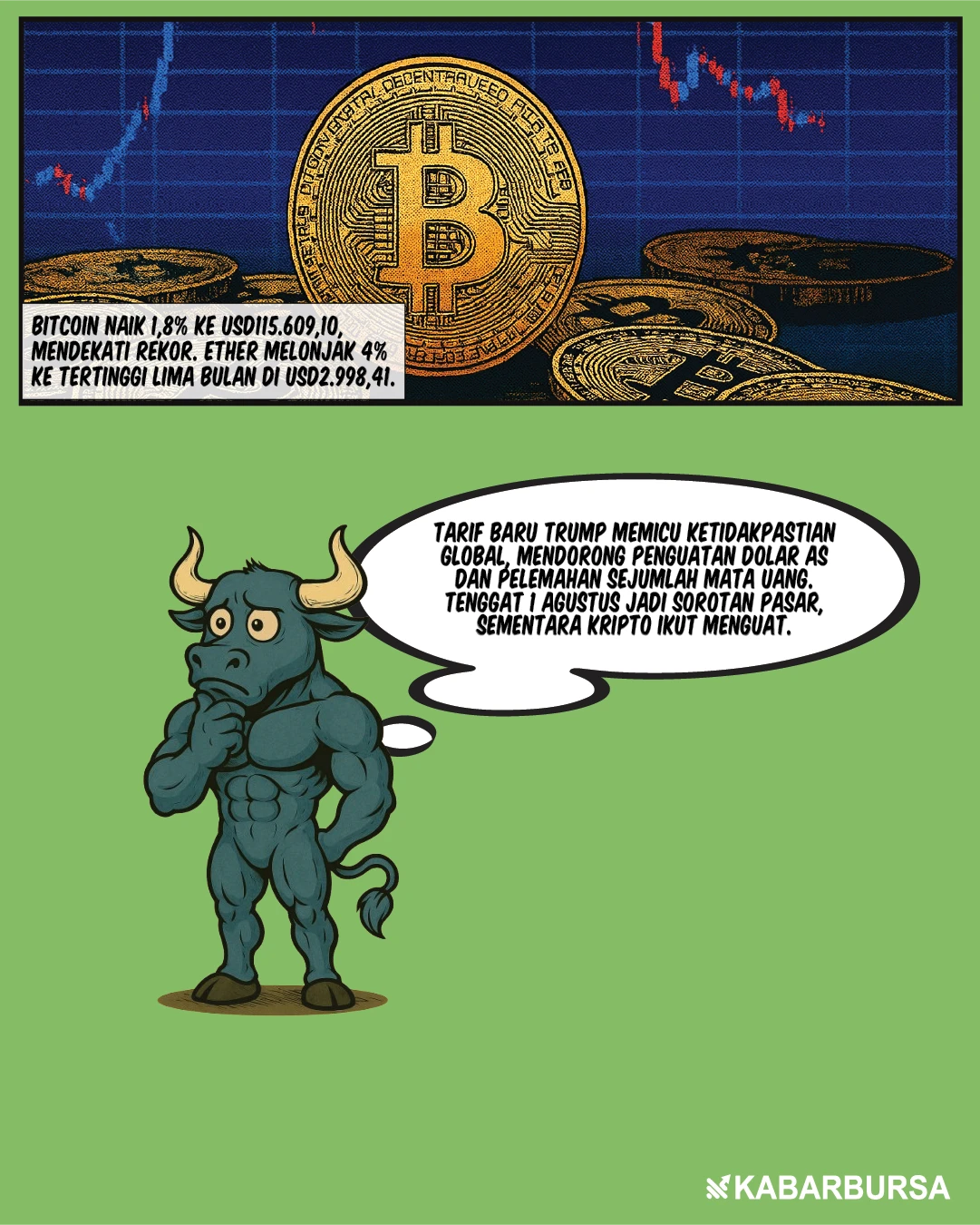 Dolar AS Perkasa Saat Pasar Bergejolak