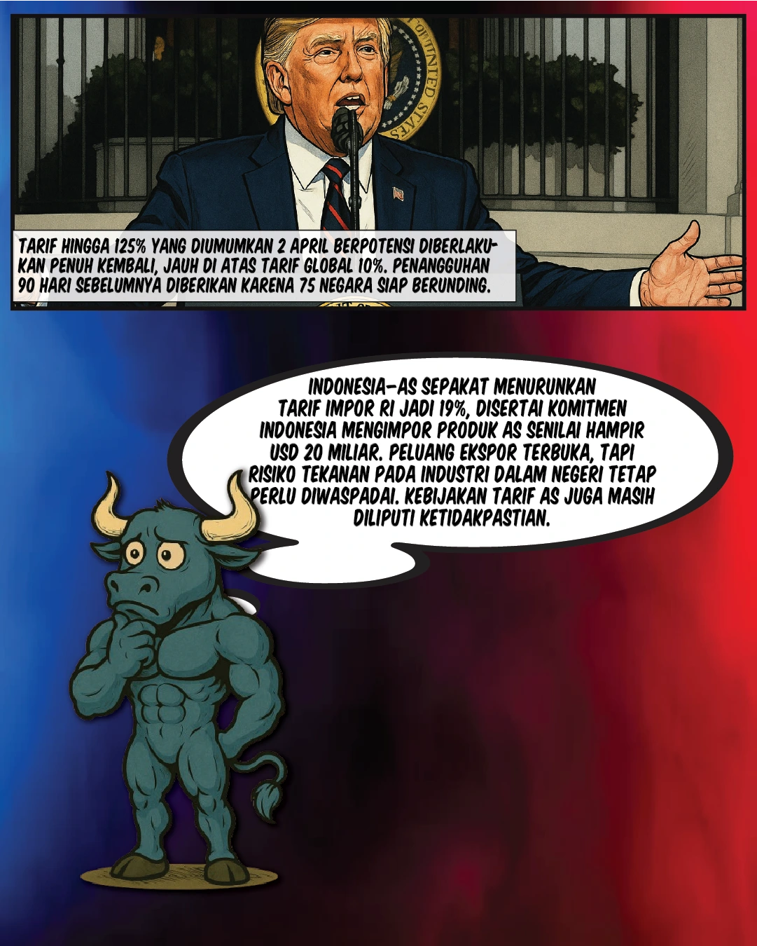 Tarif RI Turun 19%, Apa Imbalannya?