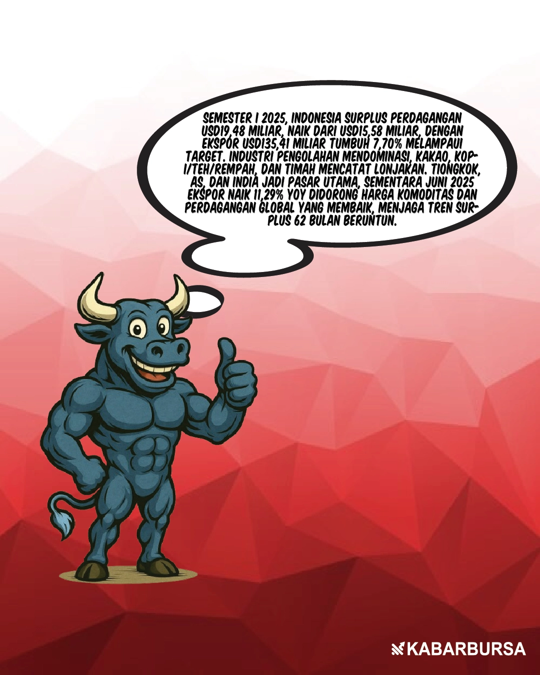 Surplus Perdagangan RI Tembus USD19,48 Miliar Semester I 2025