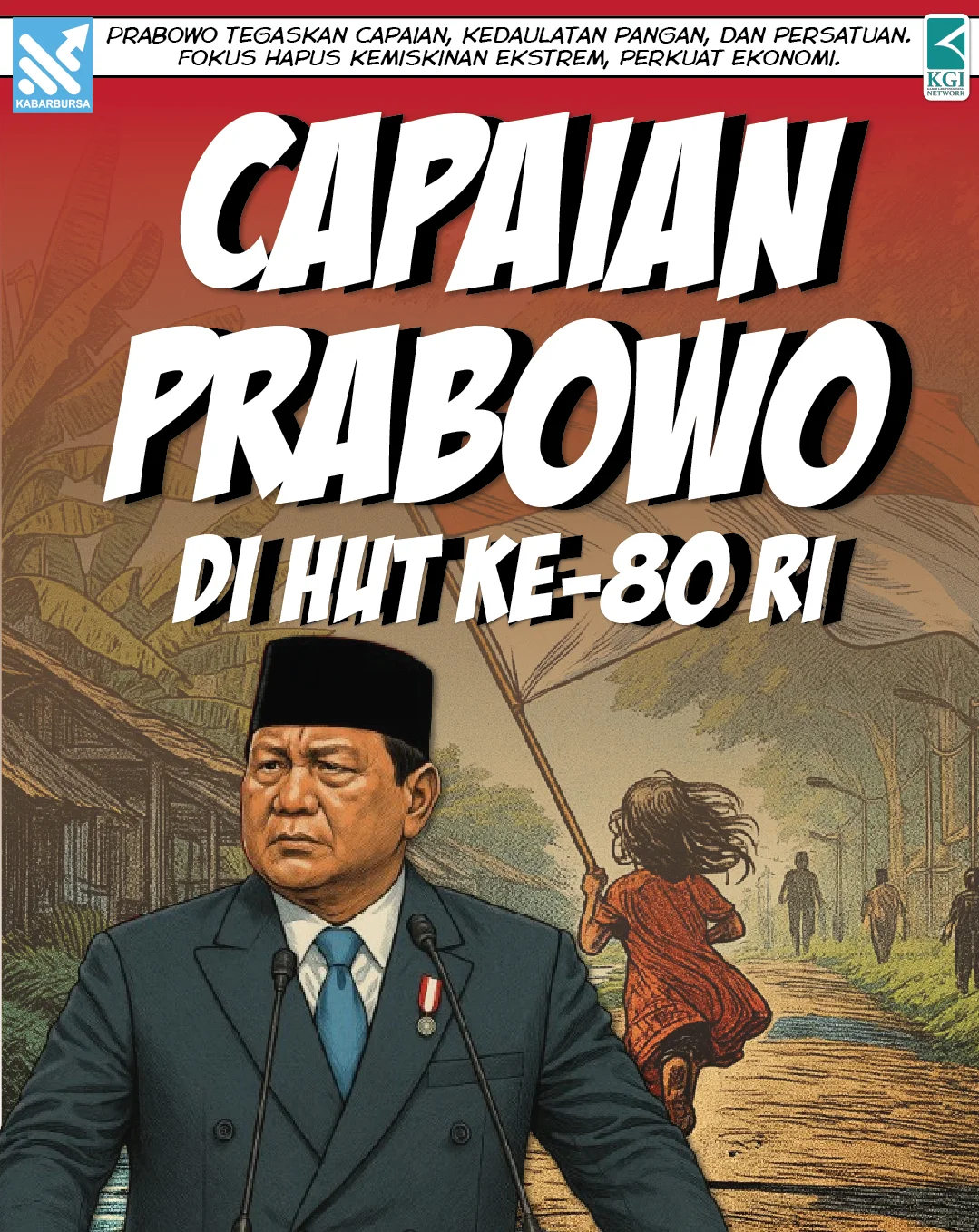 Capaian Prabowo di HUT ke-80 RI
