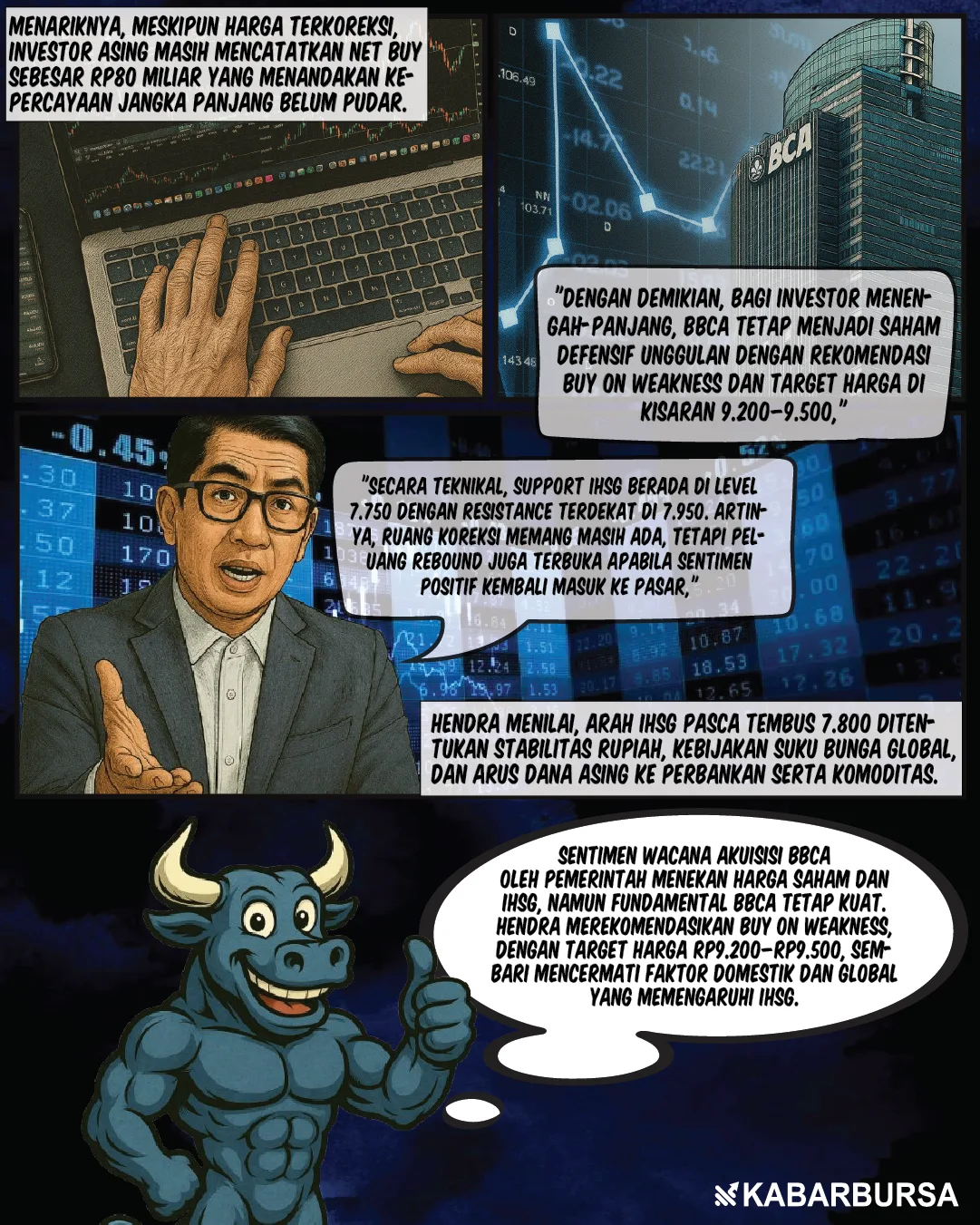 Saham BBCA Menuju Rp9.000?