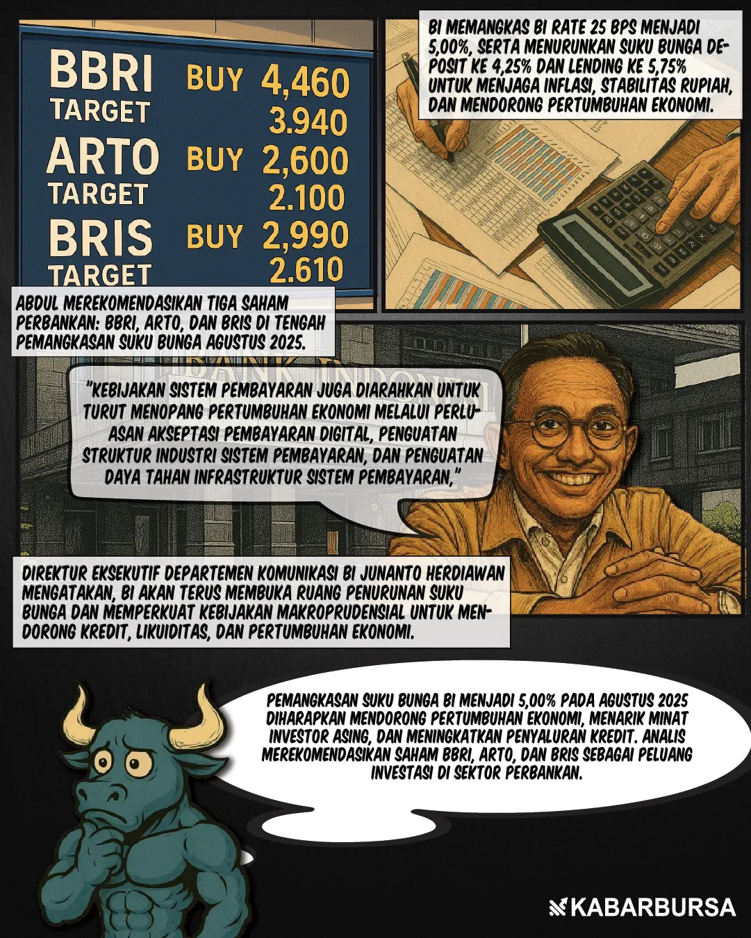 Bunga Turun, Saham Bank Naik!