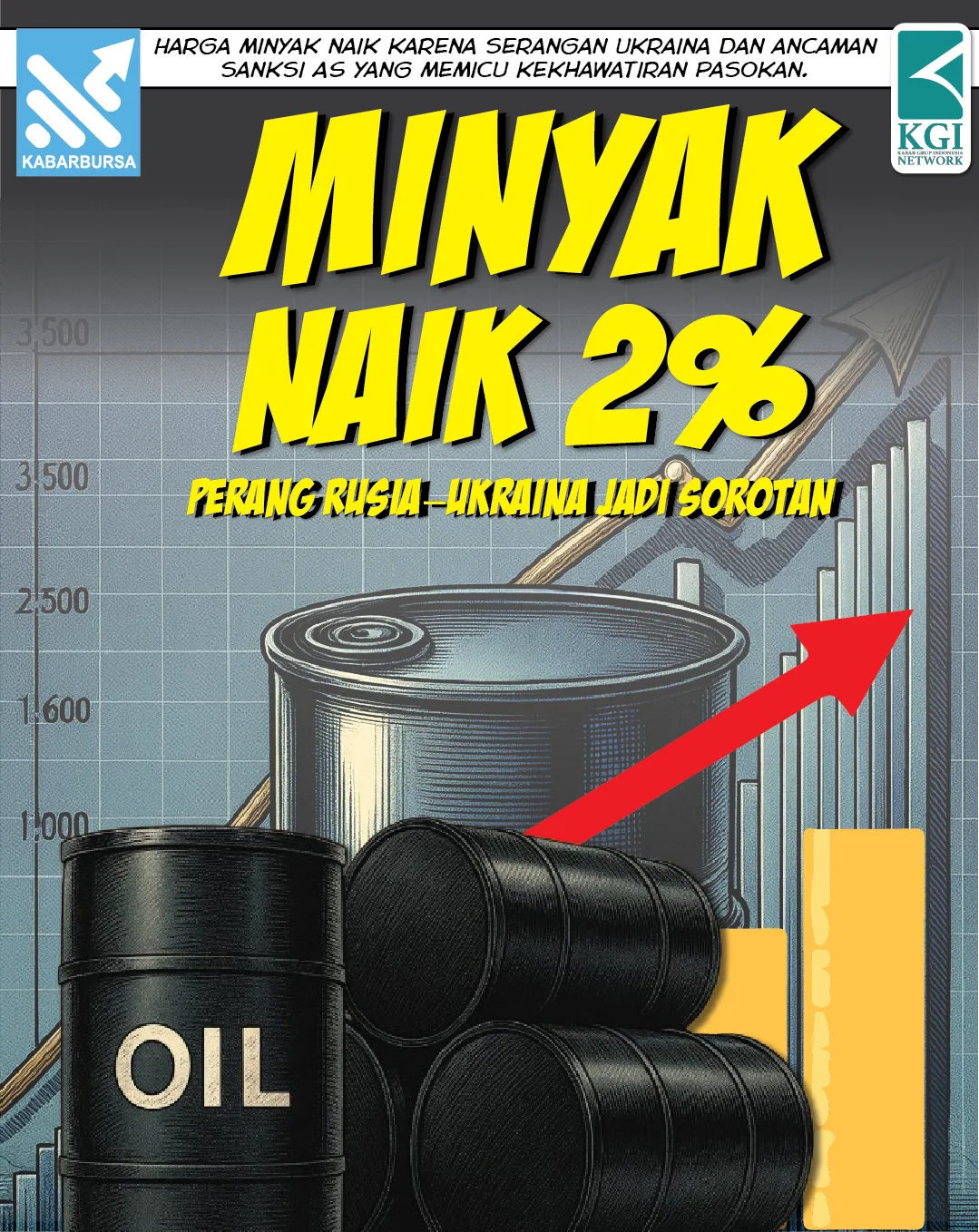 Minyak Naik 2%, Perang Rusia–Ukraina Jadi Sorotan